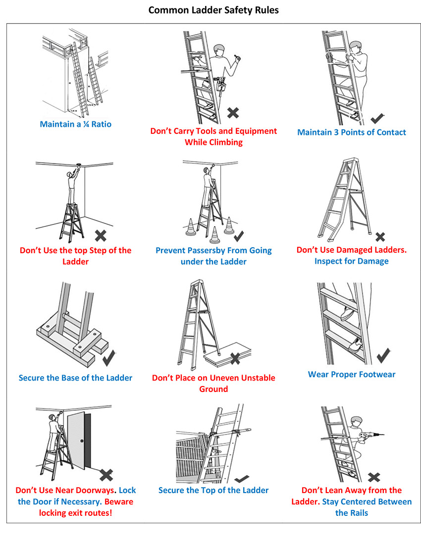 ladder safety guide